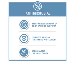 Lisa Aqua & Purple Pastel Watercolor Tie-Dye Full/Queen 4-Piece Comforter Set -Hoover Sales Store 810590866 810590865 810590864 810590863 11